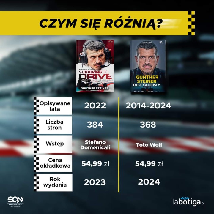 Bez ściemy. Moja niesamowita dekada w Formule 1