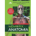 Memorix Anatomia. Polsko-angielsko-łacińskie.. w.2