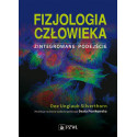 Fizjologia człowieka