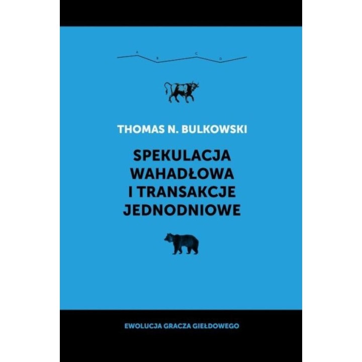 Spekulacja wahadłowa i transakcje jednodniowe