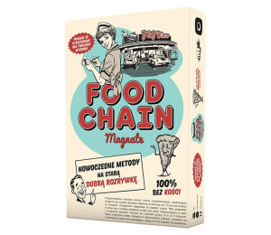 Food Chain Magnate PORTAL