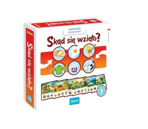 Skąd się wzieło? JAWA