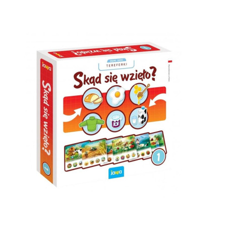 Skąd się wzieło? JAWA