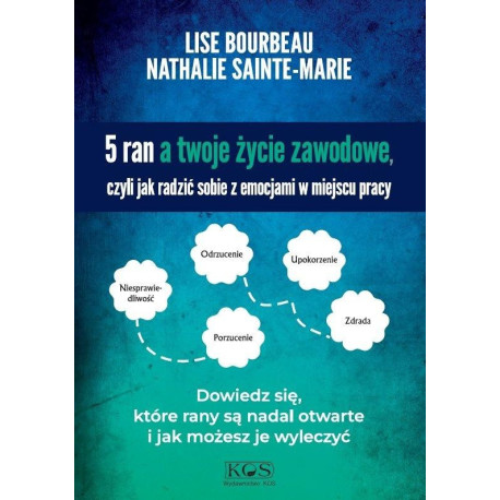 5 ran a twoje życie zawodowe, czyli jak radzić...