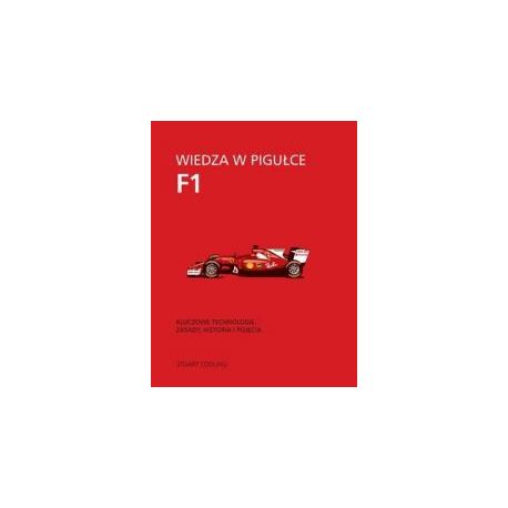 Wiedza w pigułce F1