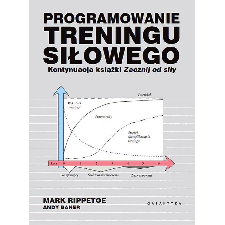 Okładka książki Programowanie treningu siłowego na Labotiga.pl 