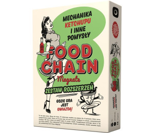 Food Chain Magnate: Mechanika Ketchupu... PORTAL