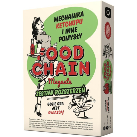 Food Chain Magnate: Mechanika Ketchupu... PORTAL