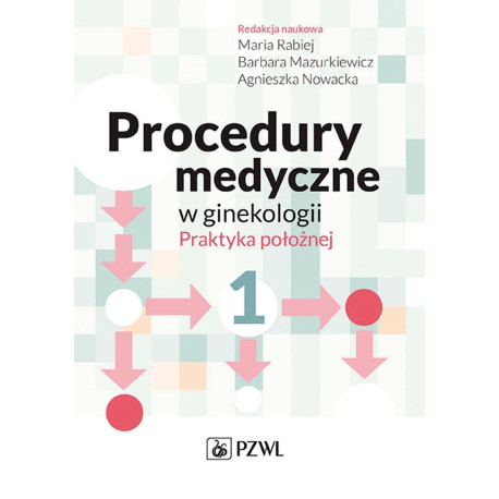 Procedury medyczne w ginekologii