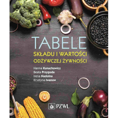 Tabele składu i wartości odżywczej żywności. Food