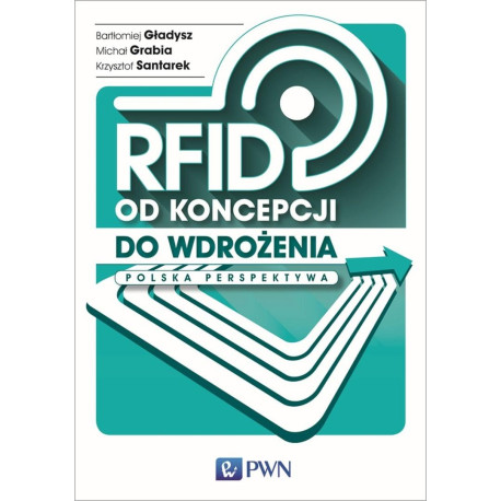 RFID od koncepcji do wdrożenia. Polska perspektywa