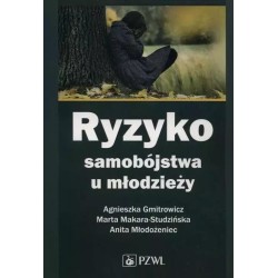 Ryzyko samobójstwa u młodzieży