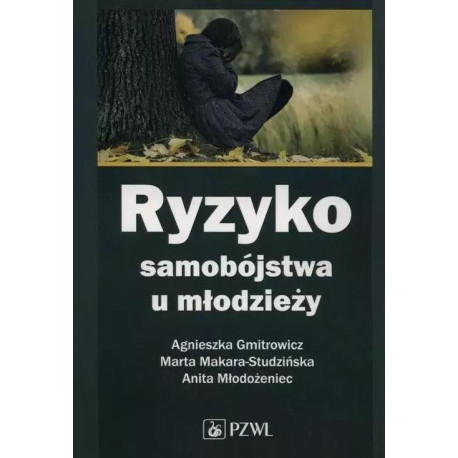 Ryzyko samobójstwa u młodzieży