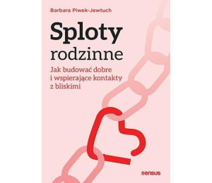 Sploty rodzinne