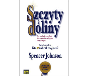 Szczyty i doliny
