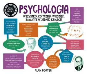 Psychologia. Szybki kurs dla każdego