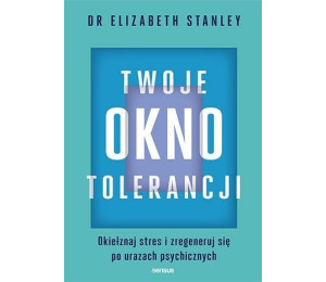 Twoje okno tolerancji