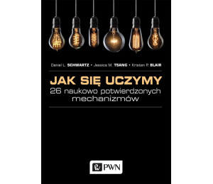 Jak się uczymy? 26 naukowo potwierdzonych..