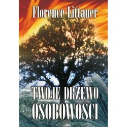 Twoje drzewo osobowości TW