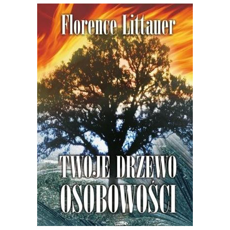 Twoje drzewo osobowości TW