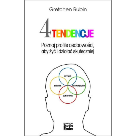 4 tendencje