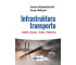 Infrastruktura transportu. Europa, Polska...
