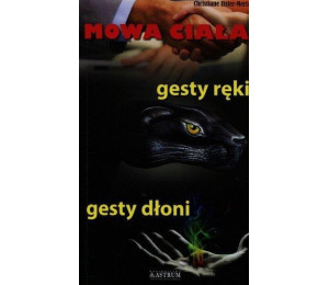 Mowa ciała, gesty ręki, gesty dłoni