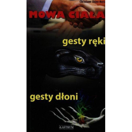 Mowa ciała, gesty ręki, gesty dłoni