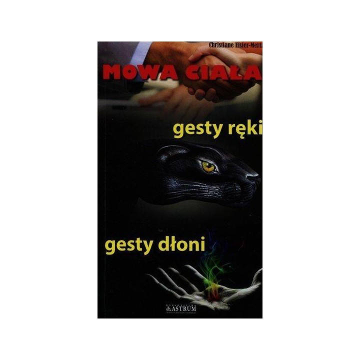 Mowa ciała, gesty ręki, gesty dłoni