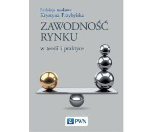 Zawodność rynku w teorii i praktyce