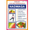Porady Lekarza Rodzinnego nr 114 Nadwaga