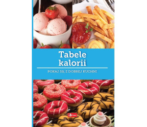 Tabele kalorii