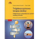 Trójpłaszczyznowa terapia skolioz