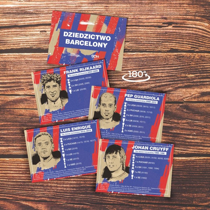 Dziedzictwo Barcelony, dziedzictwo Cruyffa + pocztówki gratis