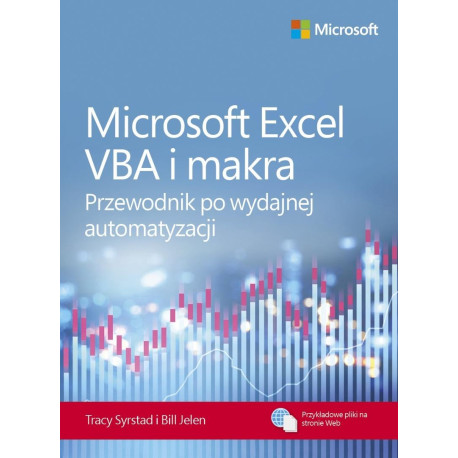 Microsoft Excel VBA i makra