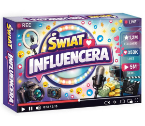 Quiz - Świat Influencera
