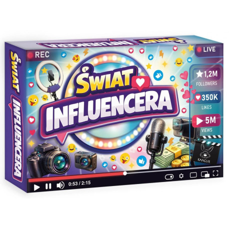 Quiz - Świat Influencera