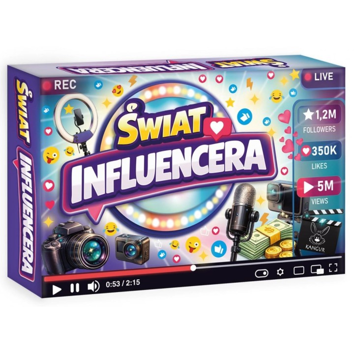 Quiz - Świat Influencera