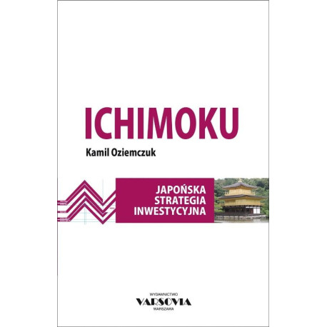 Ichimoku. Japońska strategia inwestycyjna