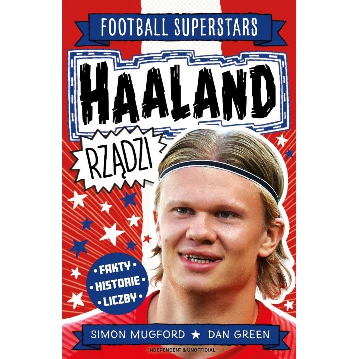 Haaland rządzi. Football superstars