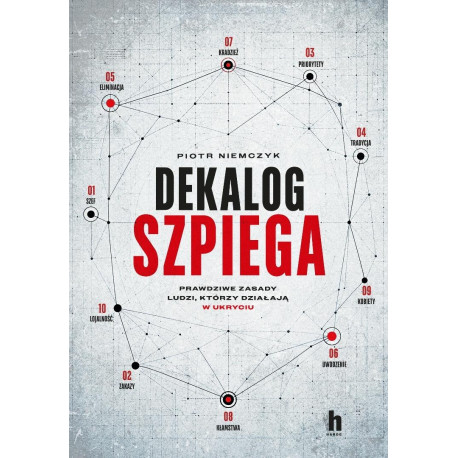 Dekalog szpiega