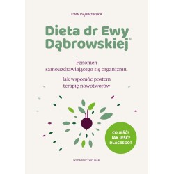 Dieta dr Ewy Dąbrowskiej.