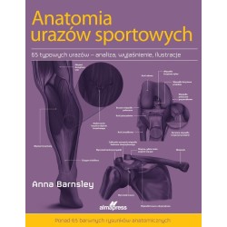 Anatomia urazów sportowych