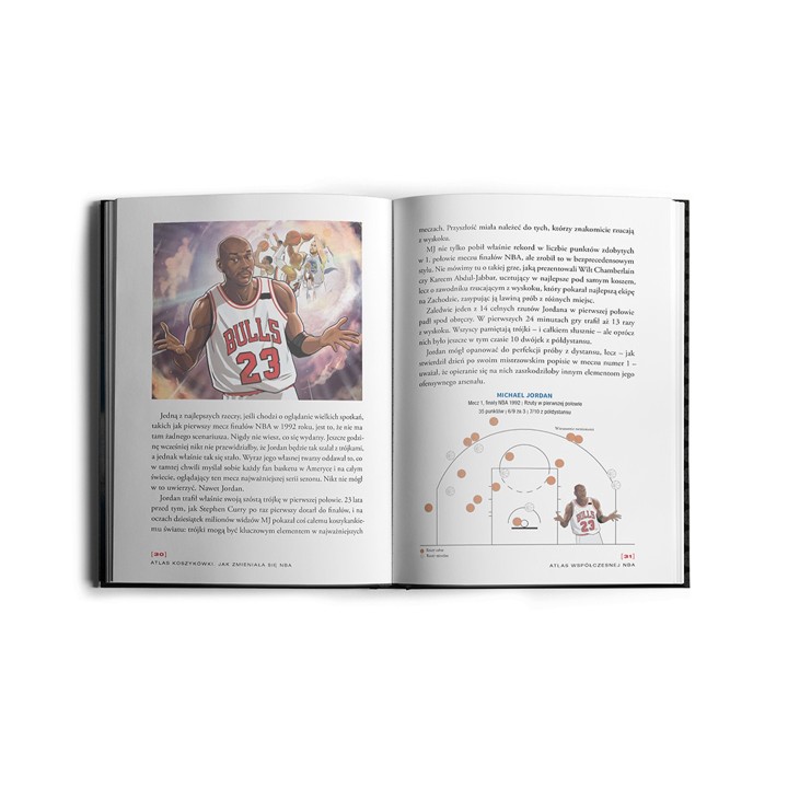 Atlas koszykówki. Jak zmieniała się NBA