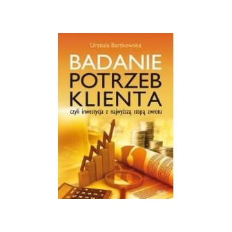 Badanie potrzeb klienta