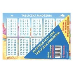 Elektrostatyczna tabliczka mnożenia