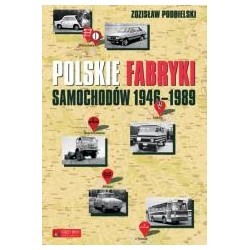 Polskie fabryki samochodów 1946-1989
