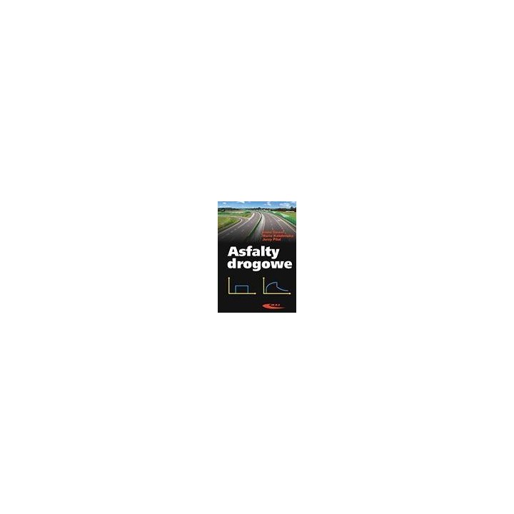 Asfalty drogowe