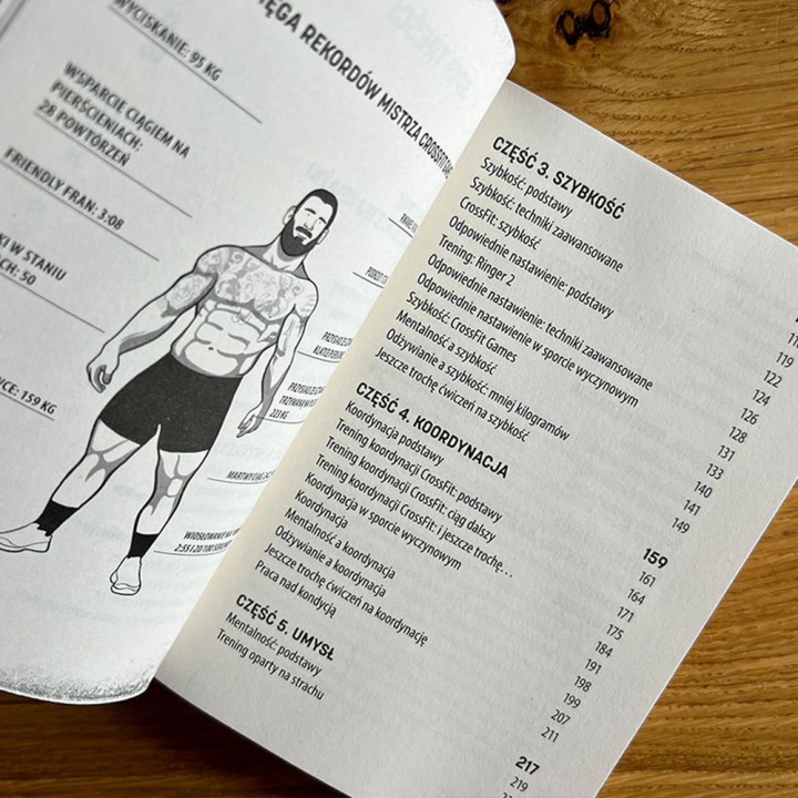 HWPO. Ciężka praca się opłaca. Crossfit według Mata Frasera