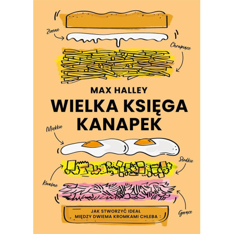 Wielka księga kanapek